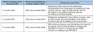 Visuel billet ESG